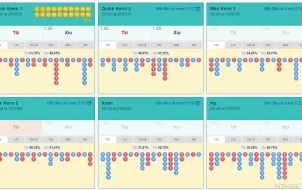 Bật mí cách chơi xổ số keno đảm bảo thắng lớn