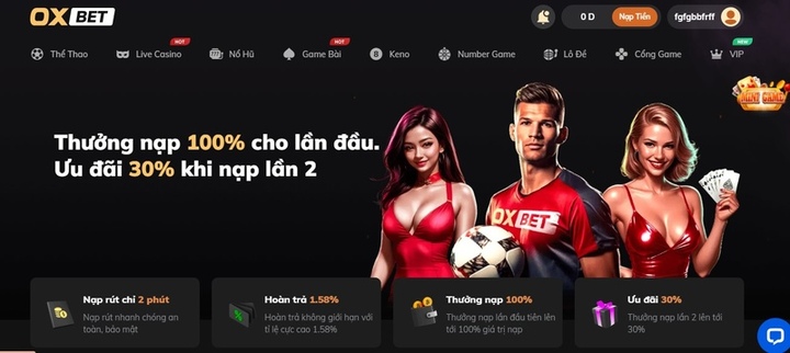 OXBET có đặc điểm gì nổi bật?